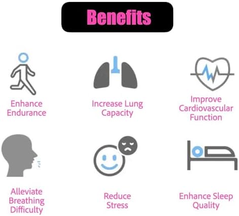 Pro Performance Respiratory Muscle Trainer